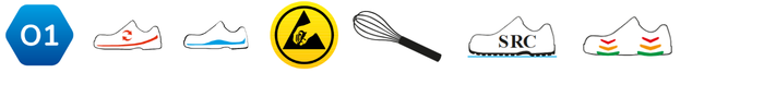 ozellikler